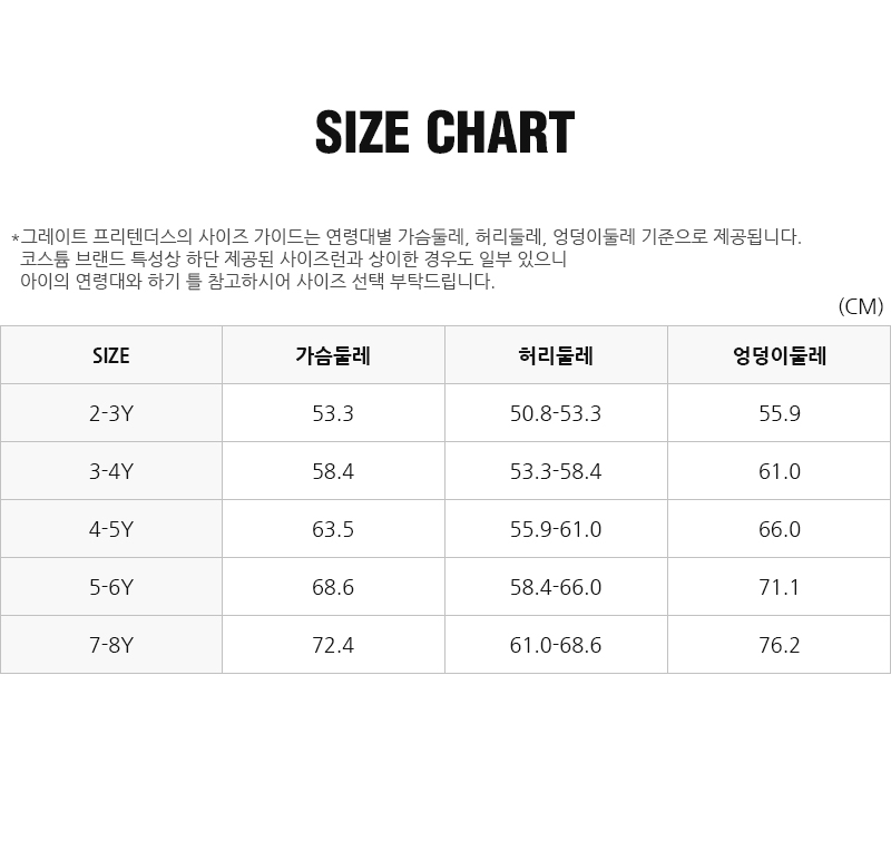 size