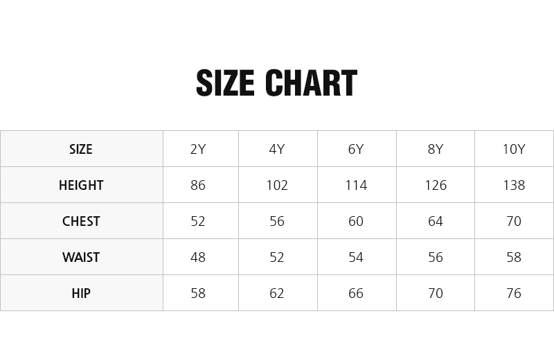 size
