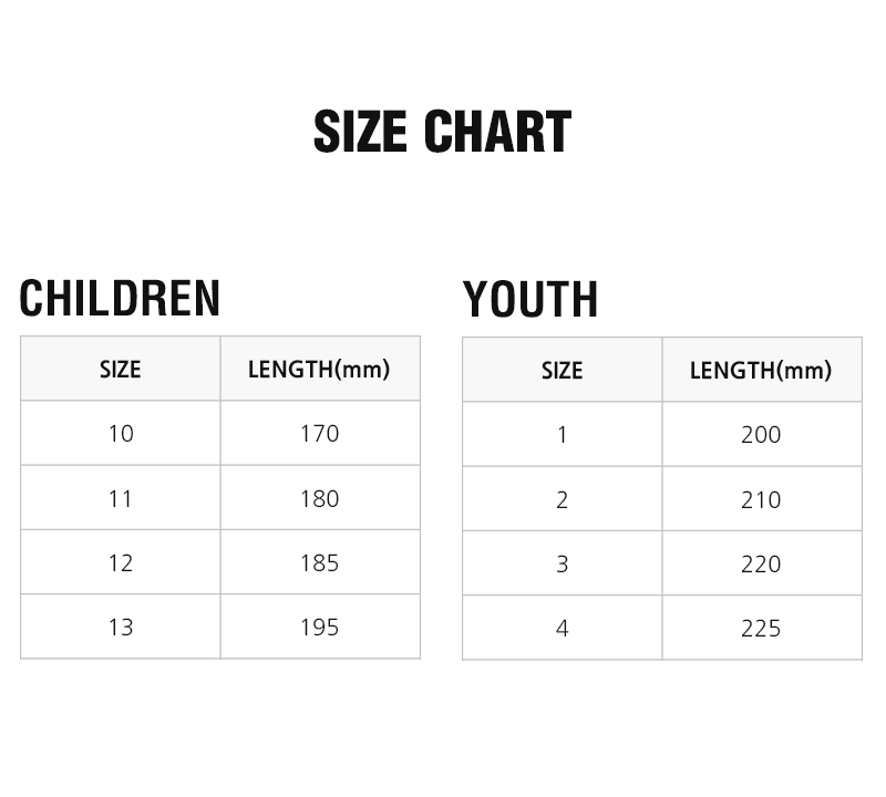 size
