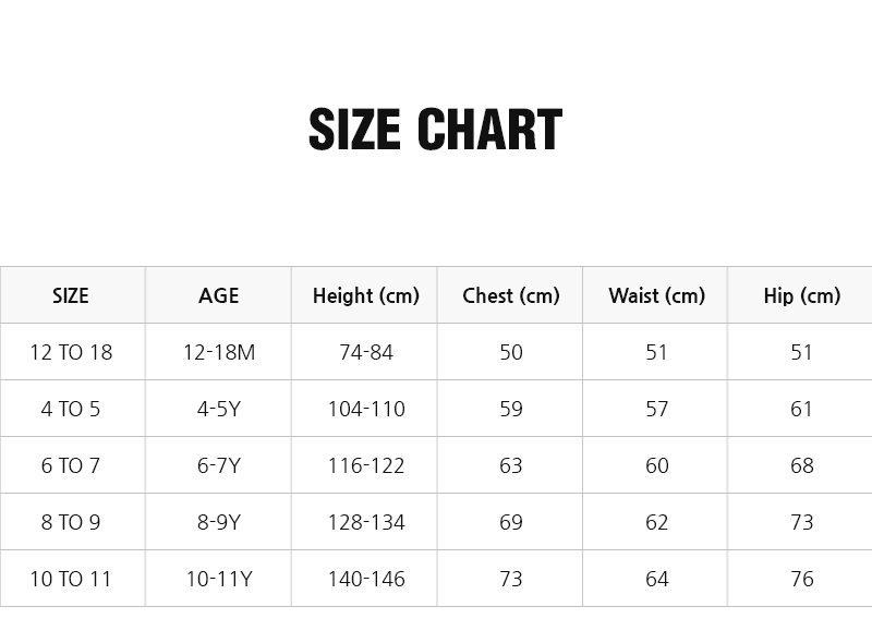 size